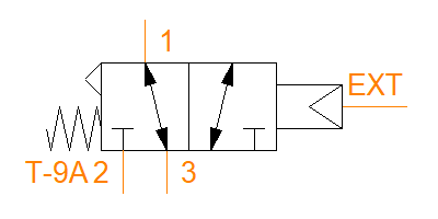 DBAP-PCN